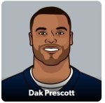 Dak Stat Muse.JPG