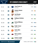 pff_mock_results 3.png
