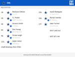 PFN_Draft_result_1769721347774.png