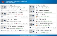 mockdraftheroapril6.jpg